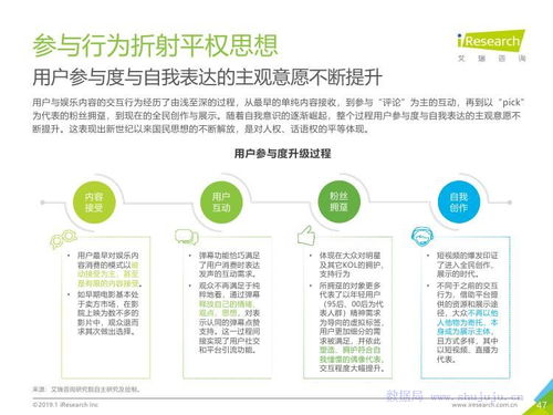 艾瑞咨询2019年中国互联网发展全瞻下的旅游开发项目策划新思维