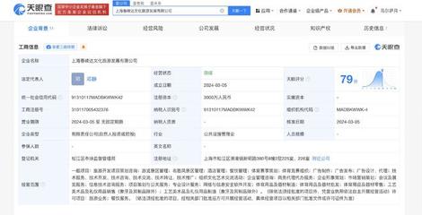 万达酒店携手新伙伴，上海文旅公司赋能旅游开发新格局